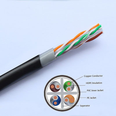4Pairs UTP Cat6 Ethernet Cable Roll Unshielded Twisted Cable