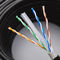 Cat6 UTP Ethernet Lan Cable แจ็คเก็ตคู่ PE PVC Moisture Proof